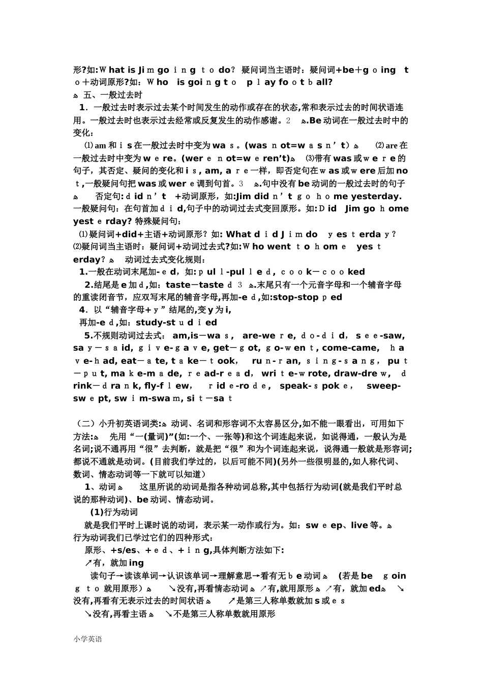 2024年小升初英语知识点_第2页