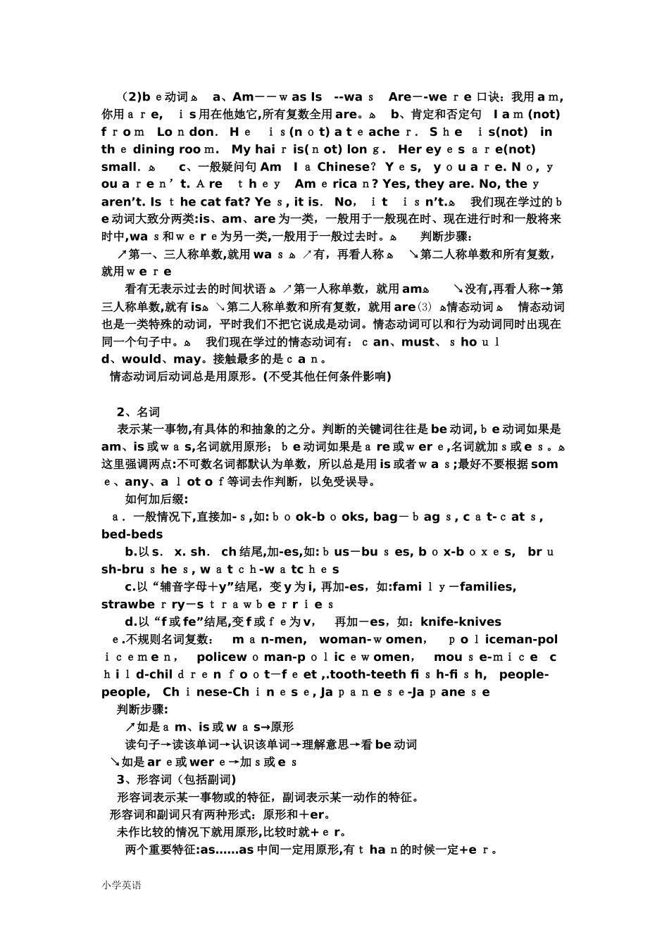 2024年小升初英语知识点_第3页