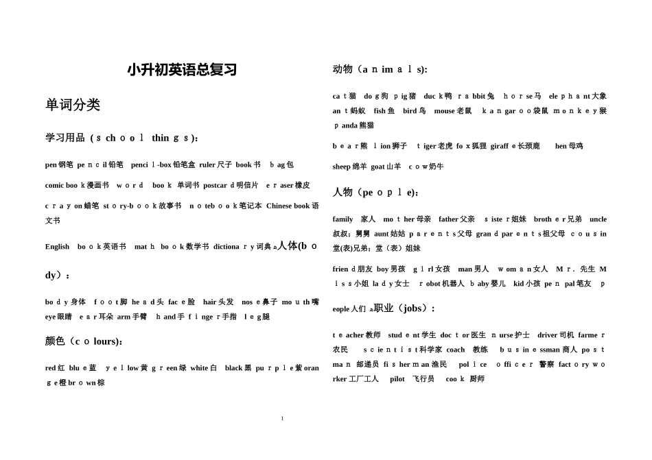 2024年小升初英语总复习_第1页