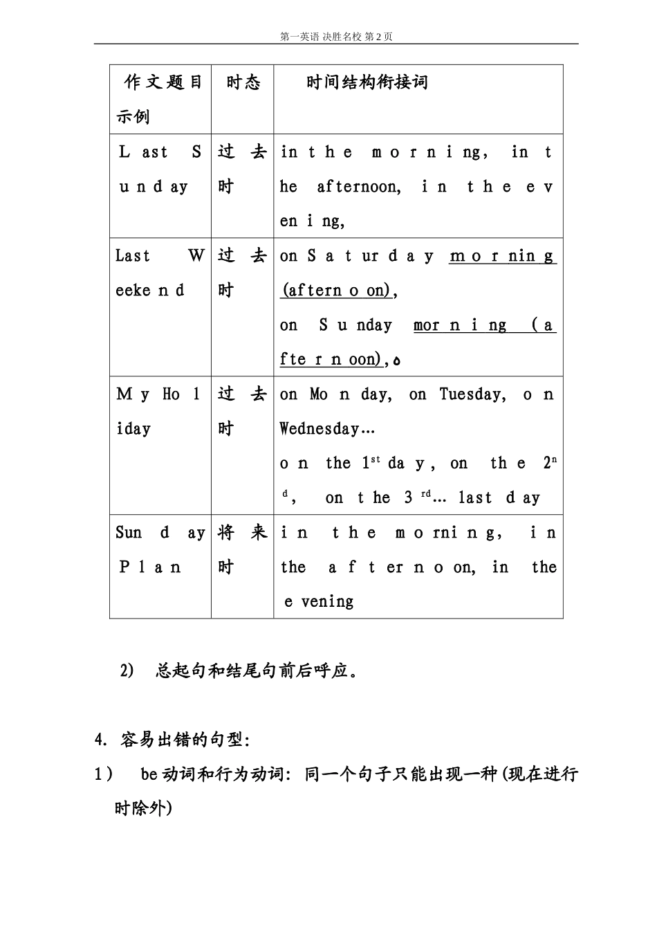 2024年小升初英语作文专题_第2页