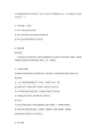 2024年小学奥数知识点