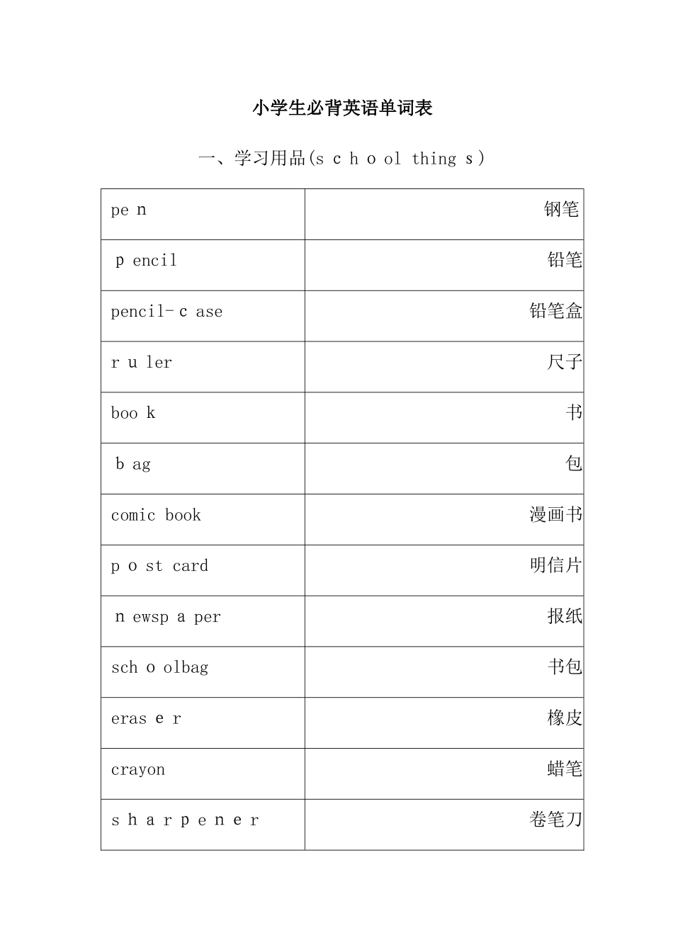 2024年小学必背英语单词精修_第1页