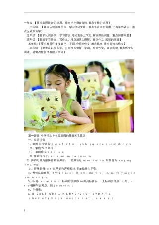 2024年小学各科知识点汇总