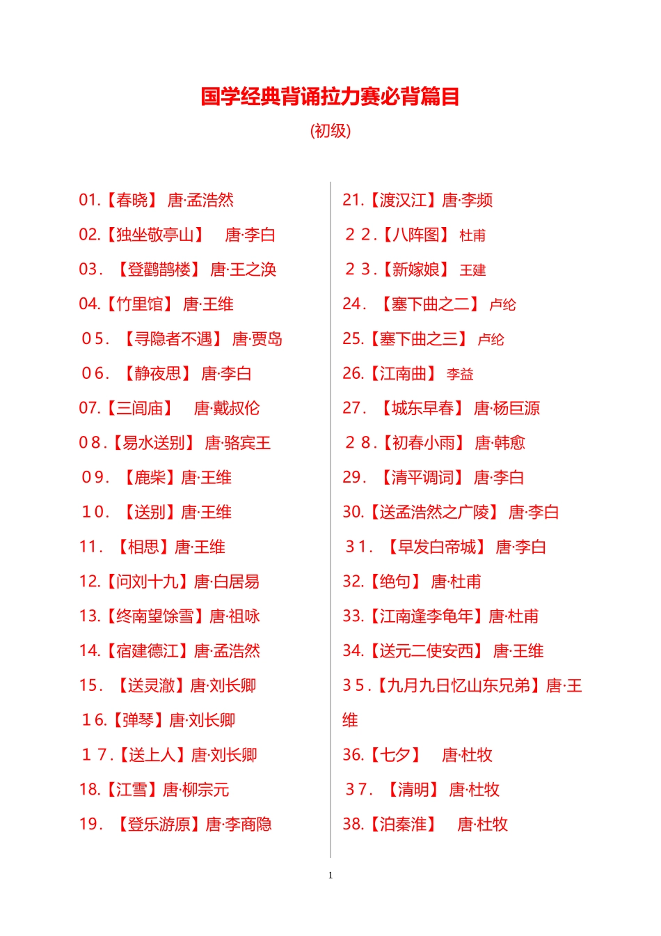 2024年小学国学经典必背篇目初级_第1页