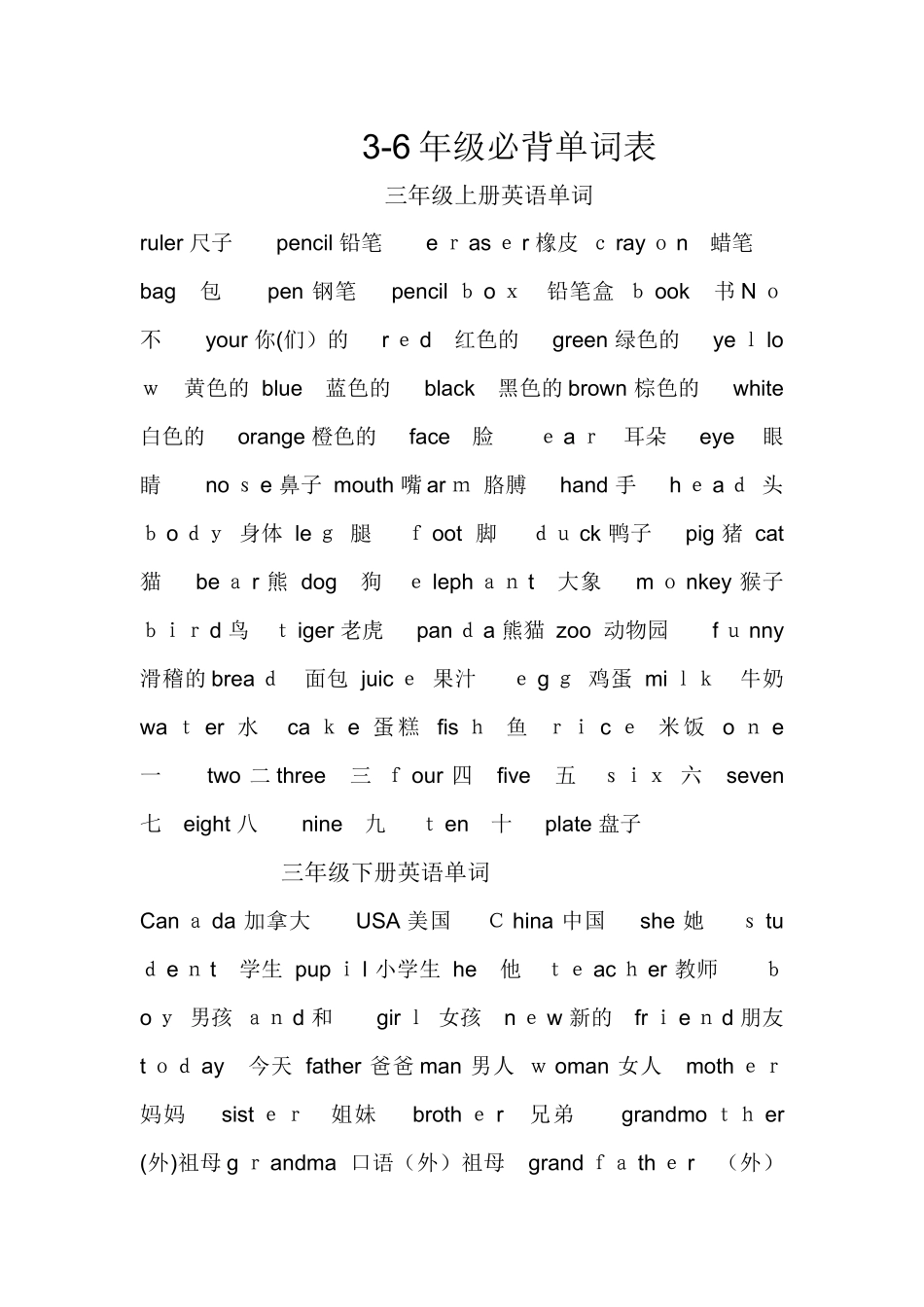 2024年小学年级必背单词表_第1页
