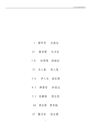 2024年小学生必背经典名句