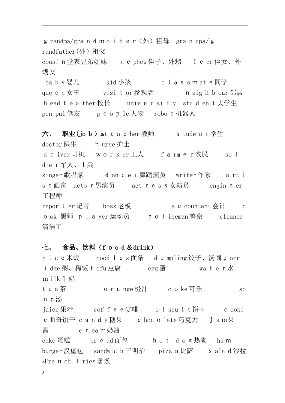 2024年小学生必背英语单词词组_第3页