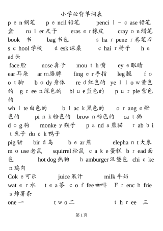 2024年小学生英语必背单词表