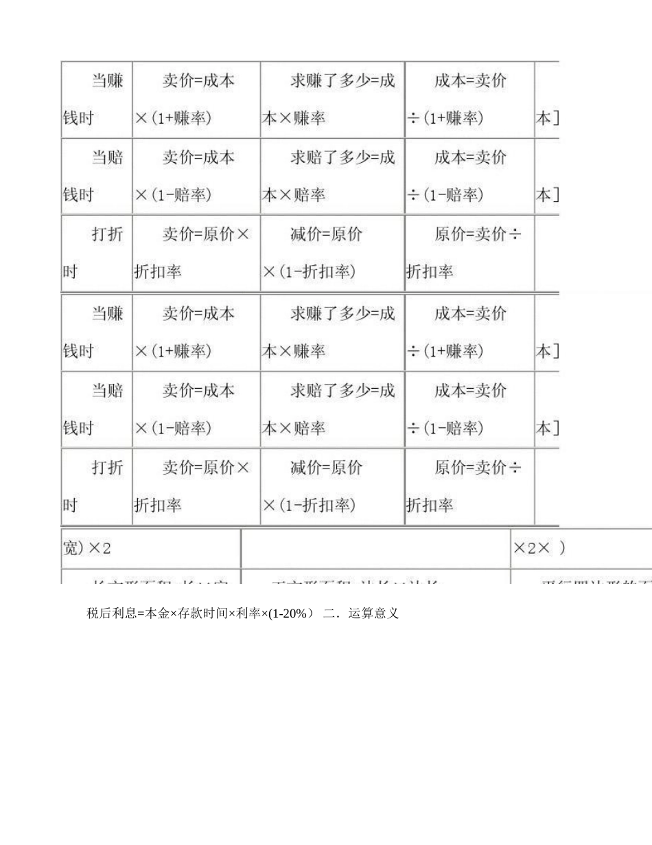 2024年小学数学必背知识点汇总汇总_第2页