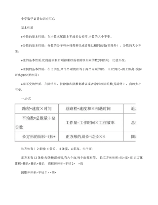2024年小学数学必背知识点汇总汇总