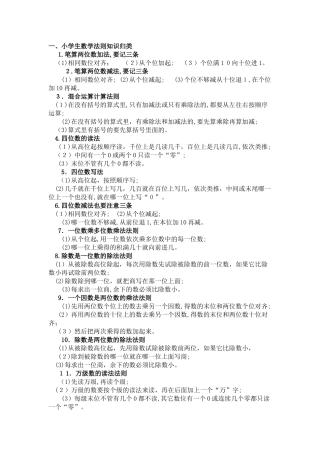 2024年小学数学法则归纳
