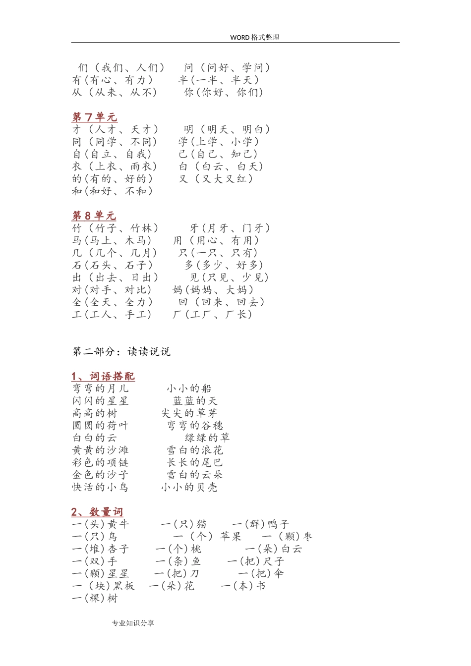 2024年小学一年级语文全部知识点汇总_第2页