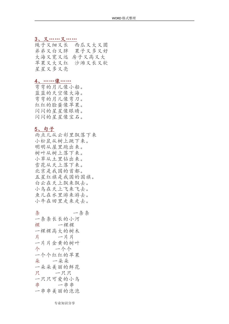 2024年小学一年级语文全部知识点汇总_第3页