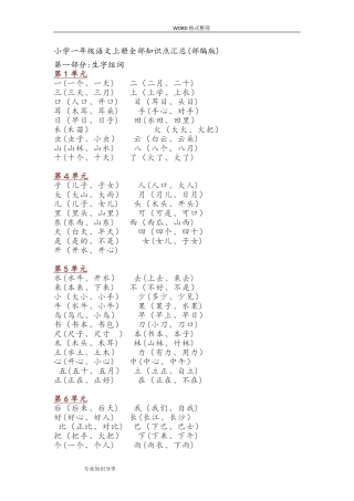 2024年小学一年级语文全部知识点汇总