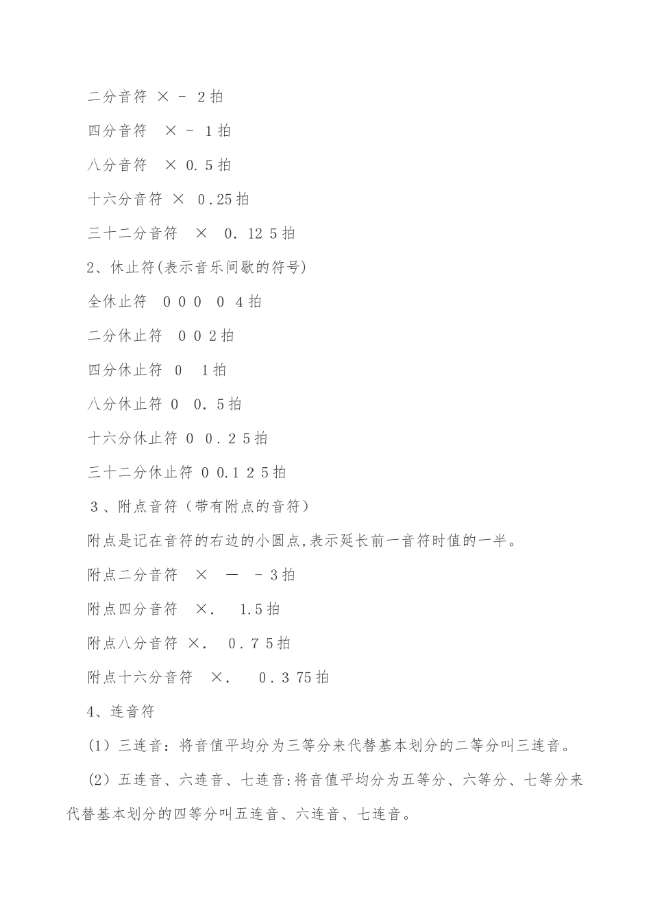 2024年小学音乐知识点_第2页