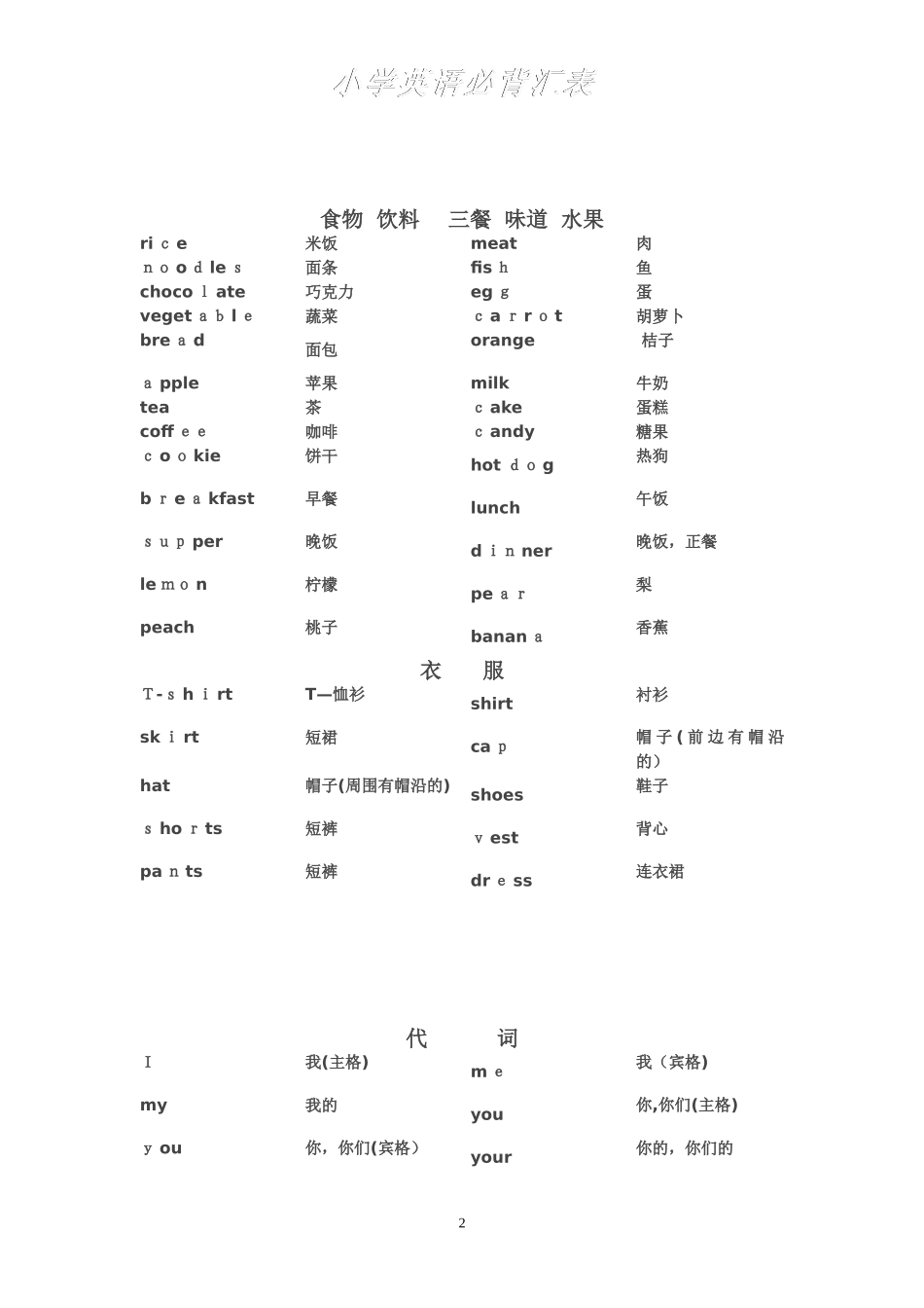 2024年小学英语必背词汇_第2页