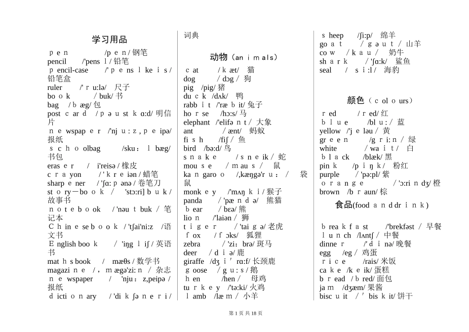 2024年小学英语必背的单词汇总带音标_第1页