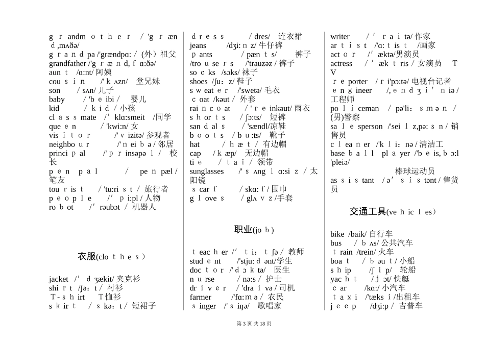 2024年小学英语必背的单词汇总带音标_第3页