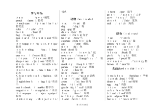 2024年小学英语必背的单词汇总带音标