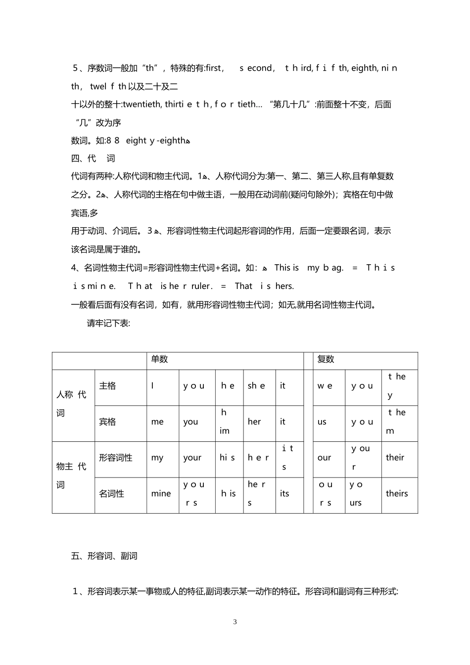 2024年小学英语语法重点归纳总结_第3页