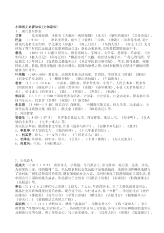 2024年小学语文必背知识