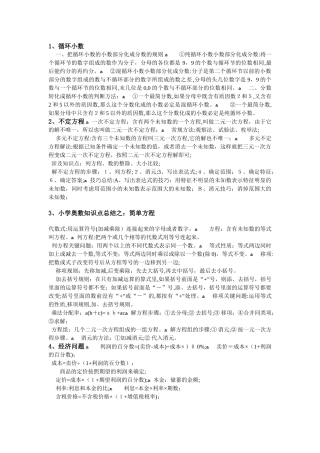 2024年小学知识点总结