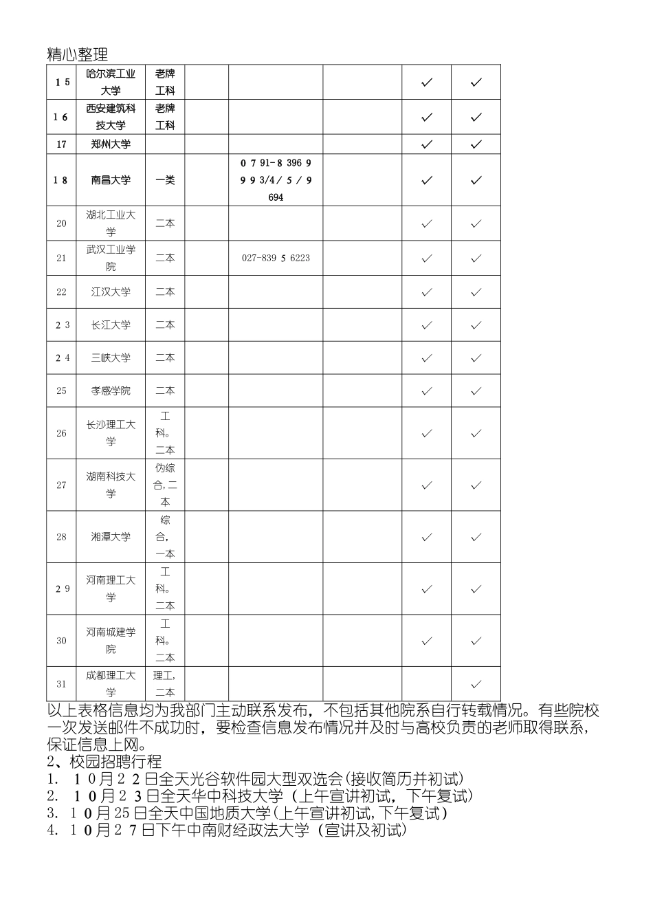 2024年校园招聘工作总结归纳_第3页