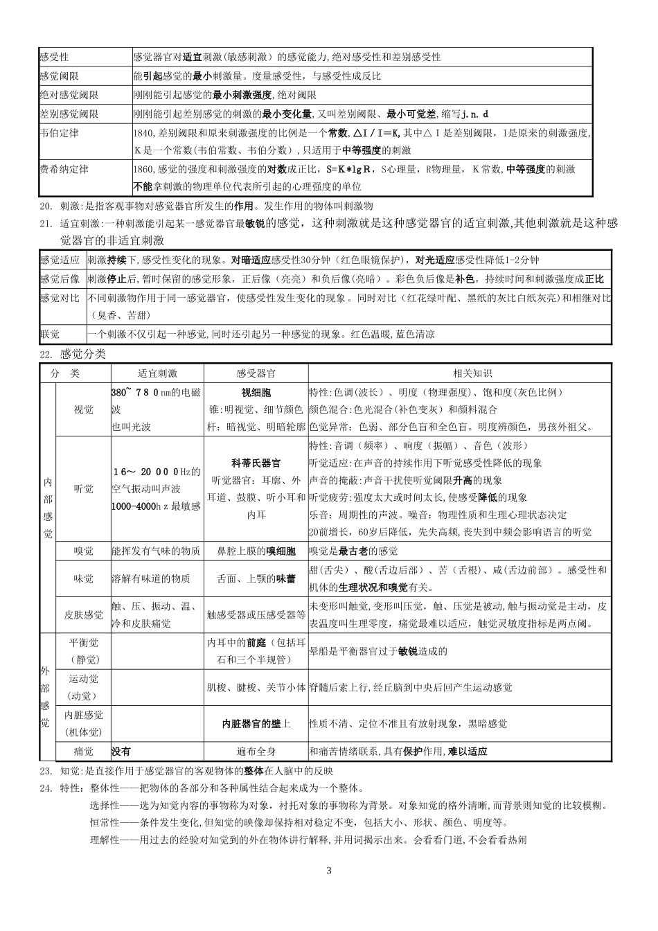 2024年心理咨询师基础知识要点_第3页