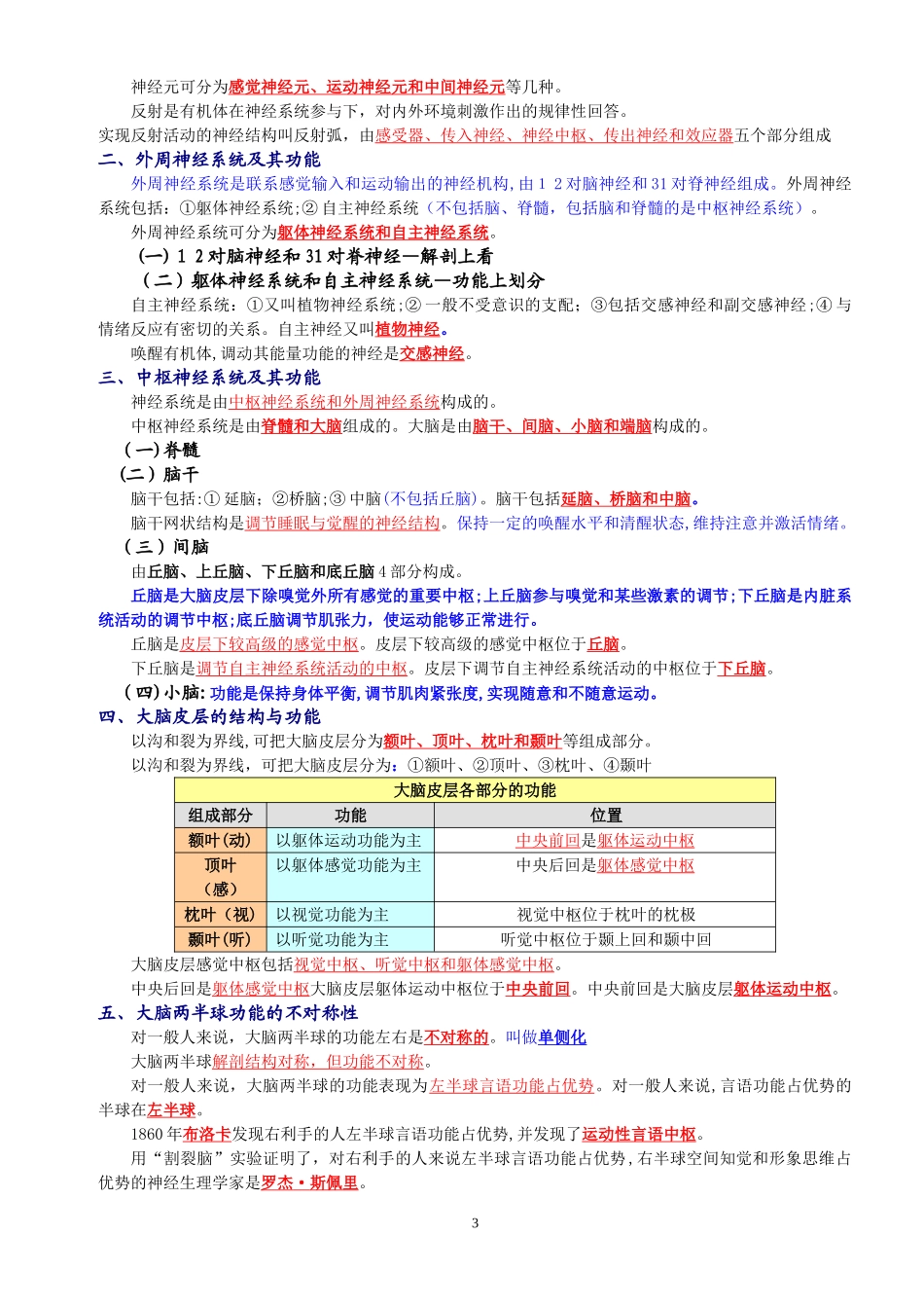 2024年心理咨询师考试复习提纲_第3页