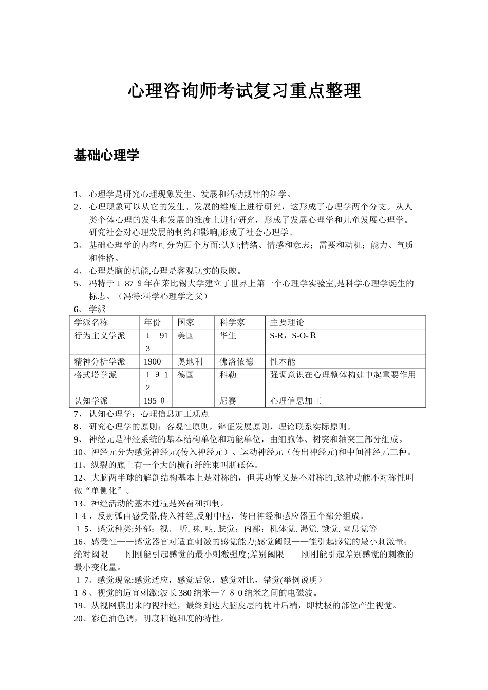 2024年心理咨询师考试三级复习重点_第1页