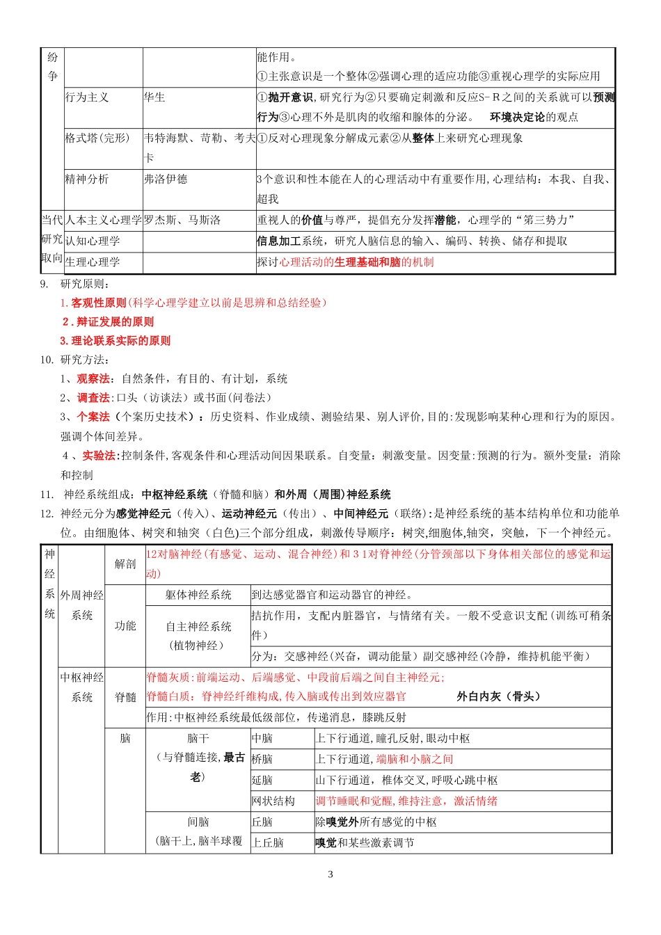 2024年心理咨询师三级基础知识_第3页