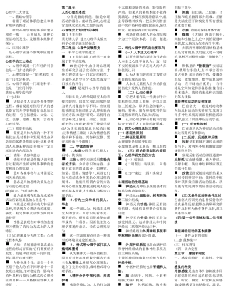 2024年心理咨询师三级考试各部分重点全