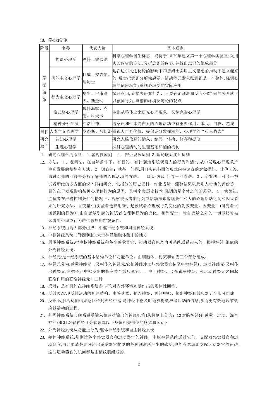 2024年心理咨询师三级全部知识点及技能_第2页
