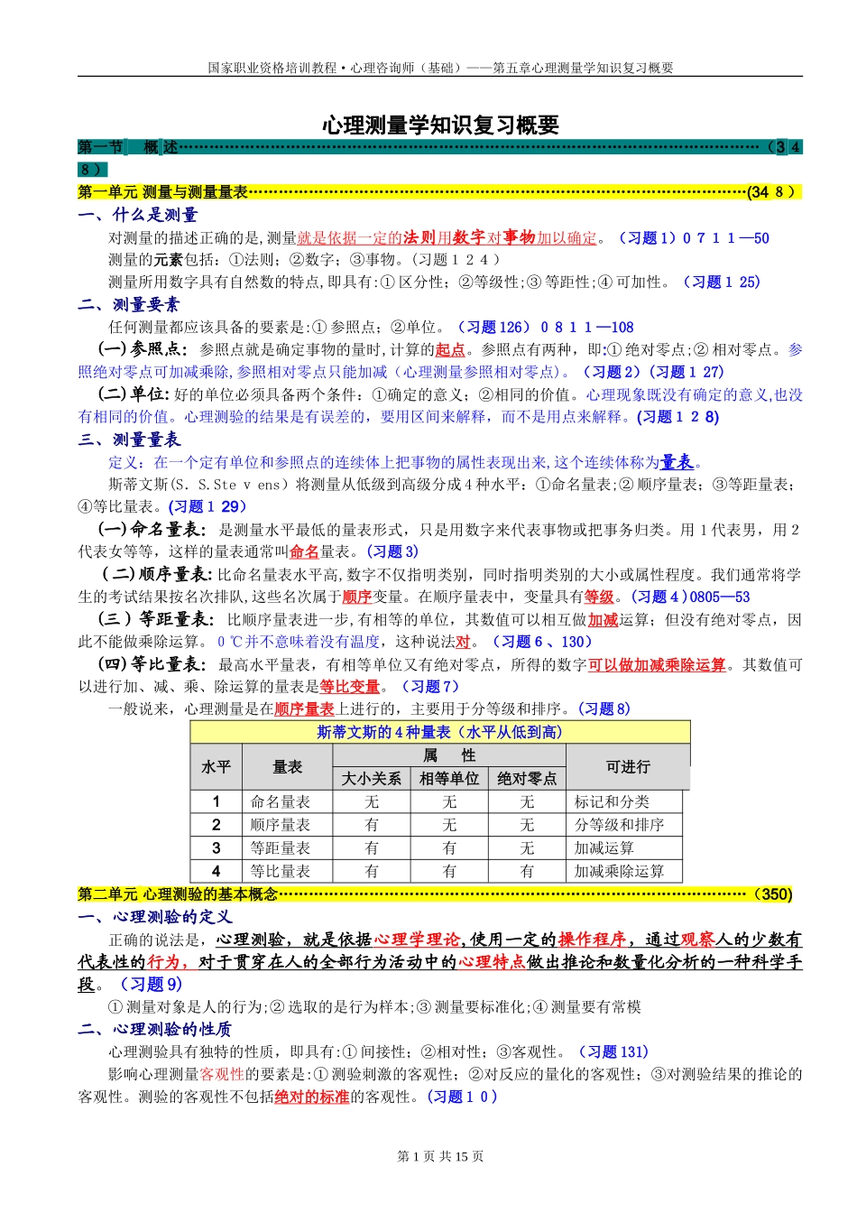 2024年心理咨询师心理测量学知识复习概要_第1页