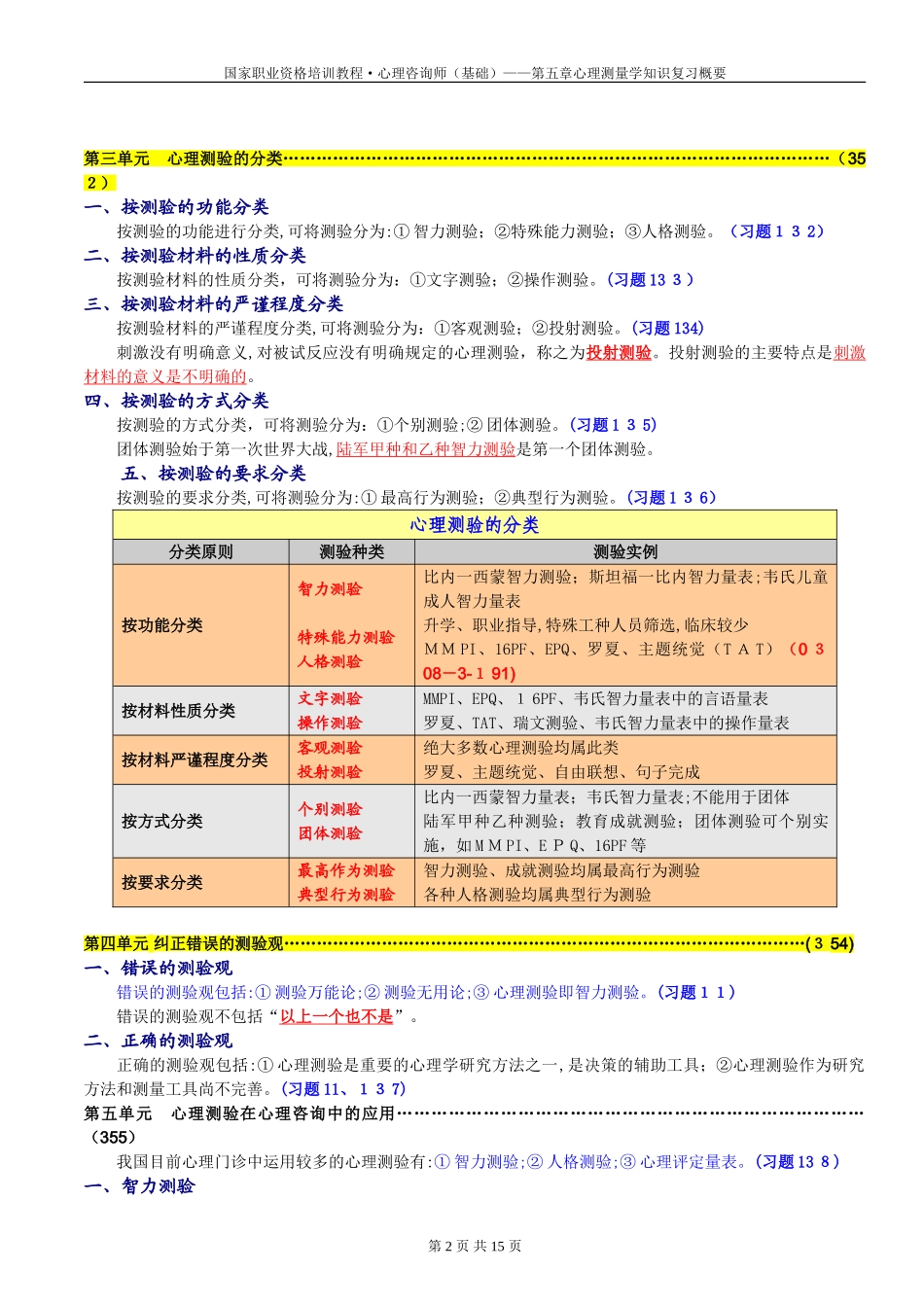 2024年心理咨询师心理测量学知识复习概要_第2页