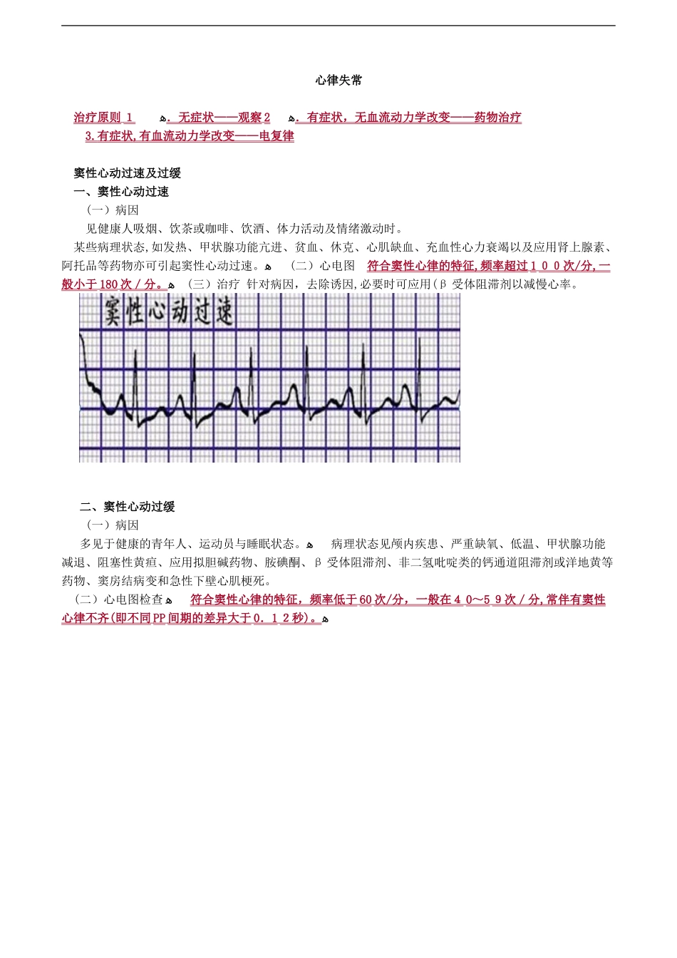 2024年心律失常考点总结_第1页