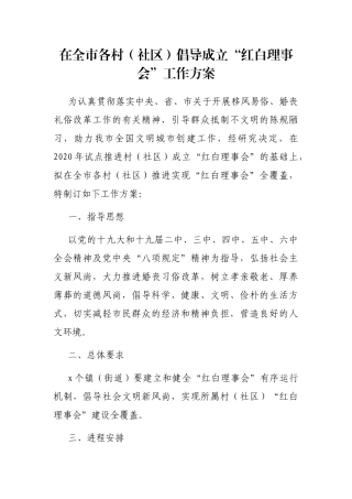 在全市各村（社区）倡导成立“红白理事会”工作方案