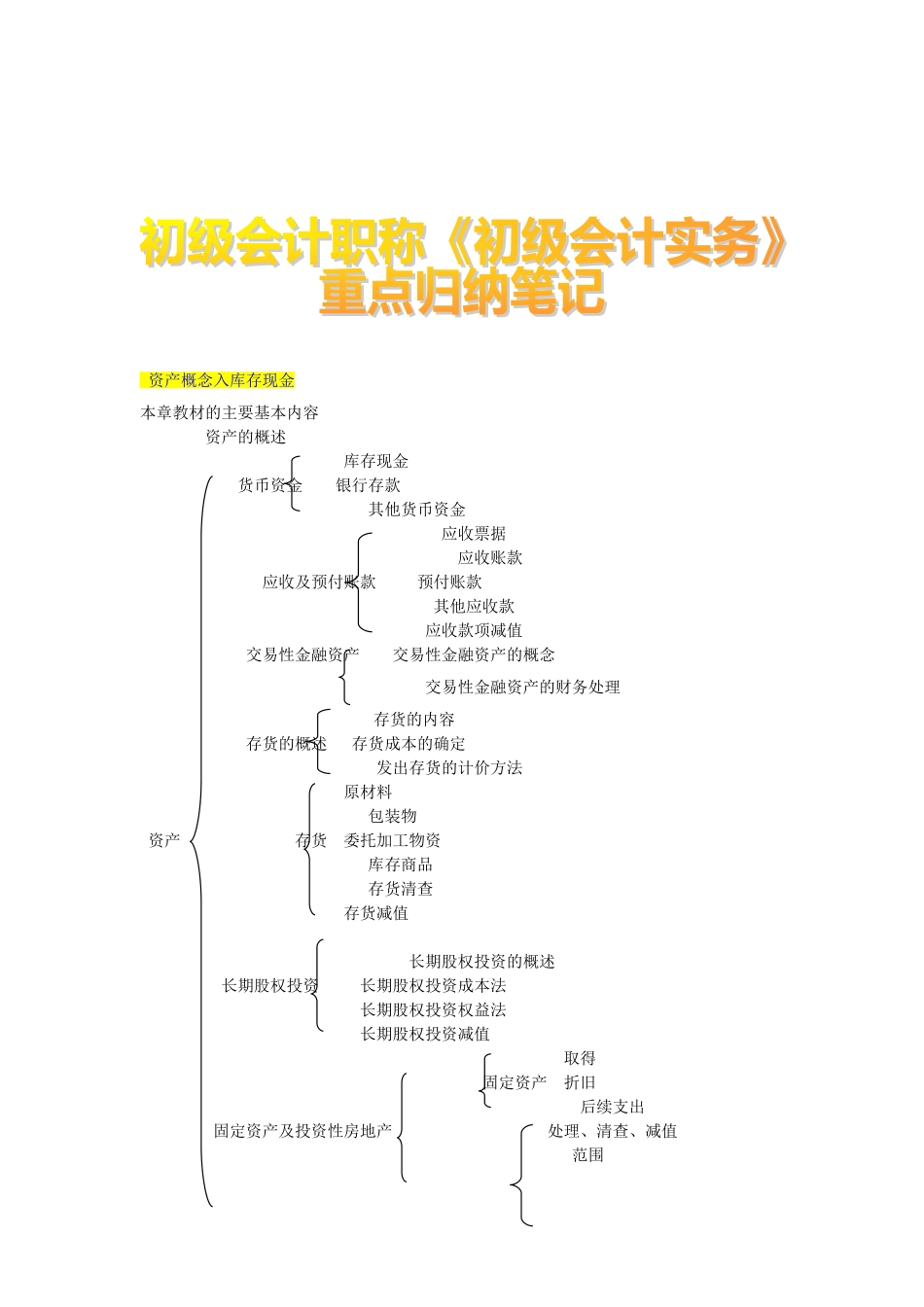 2024年新版初级会计职称初级会计实务重点归纳笔记_第1页