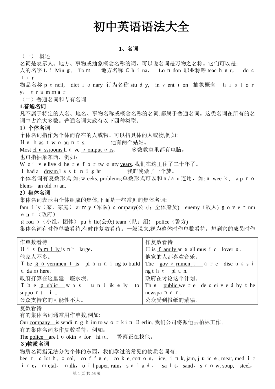 2024年新版初中英语语法大全归纳总结_第1页