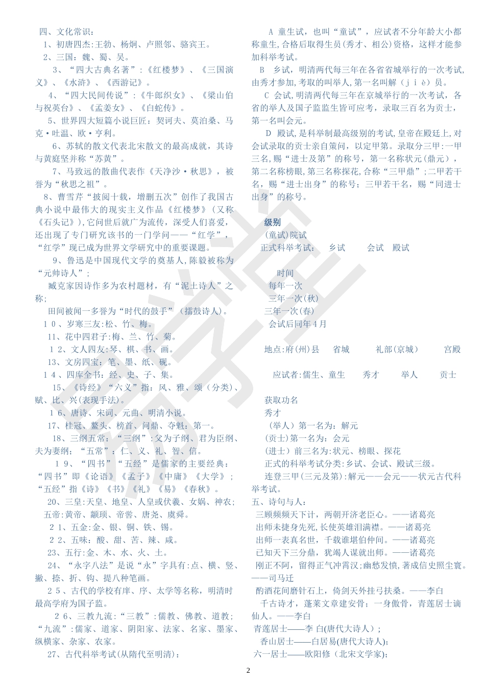 2024年新版初中语文必背文学常识大全_第2页