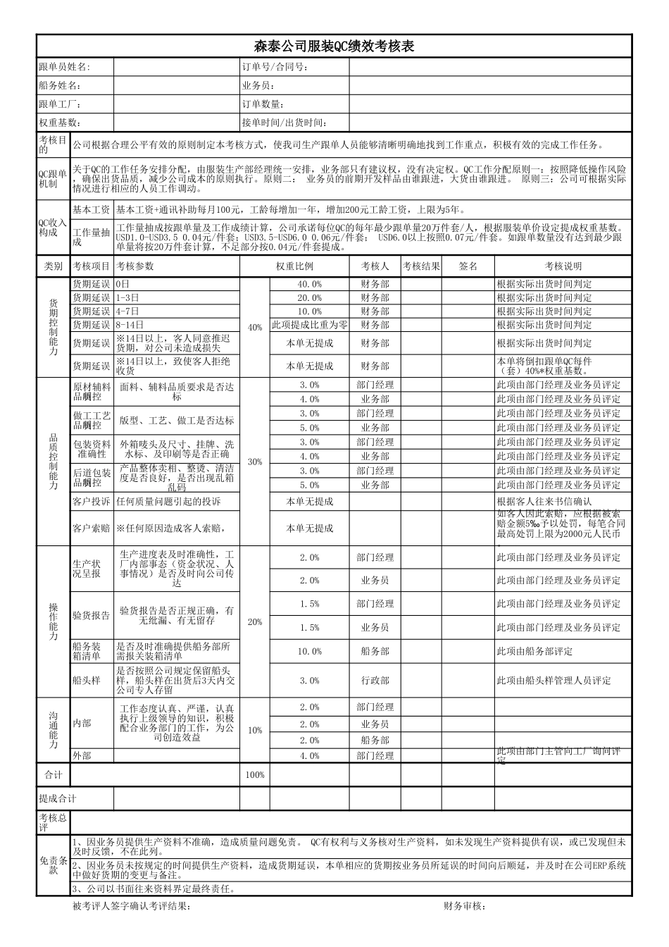 2024年新版二级建造师建造师水利水电工程管理与实务专项练习试题合集_第1页