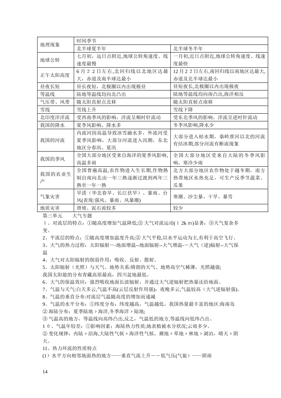 2024年新版高中地理必背考点自然地理部分_第3页