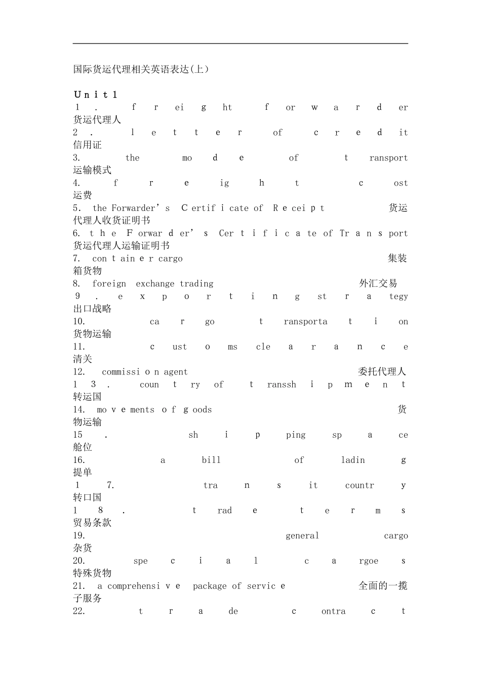 2024年新版国际货运代理常用英语_第1页