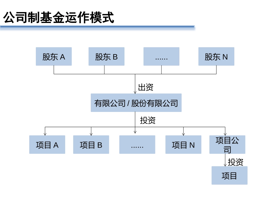 2024年新版国家医师资格考试模拟测试卷_第1页