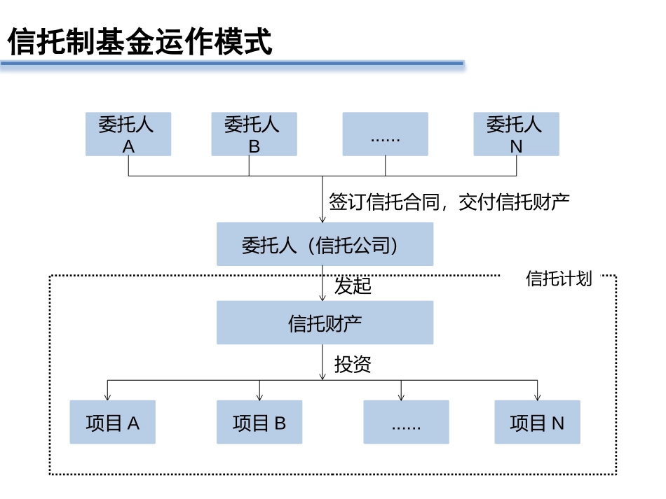 2024年新版国家医师资格考试模拟测试卷_第2页