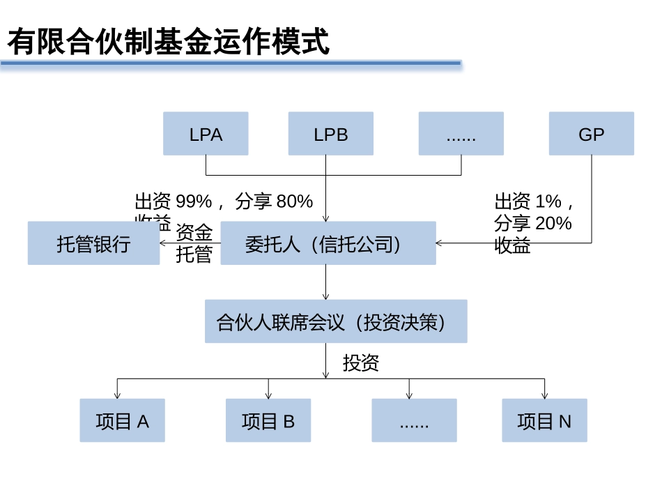 2024年新版国家医师资格考试模拟测试卷_第3页