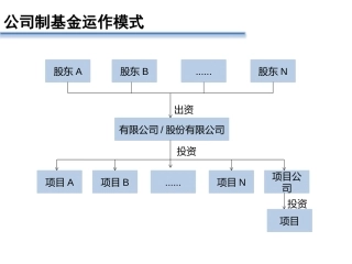 2024年新版国家医师资格考试模拟测试卷