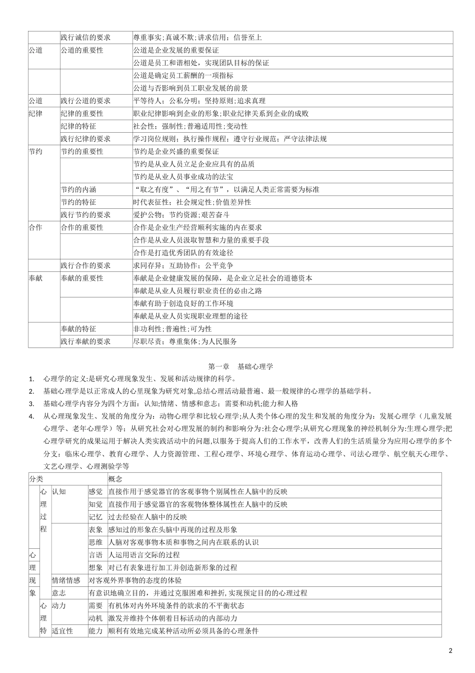 2024年新版教材心理咨询师知识点汇总_第2页