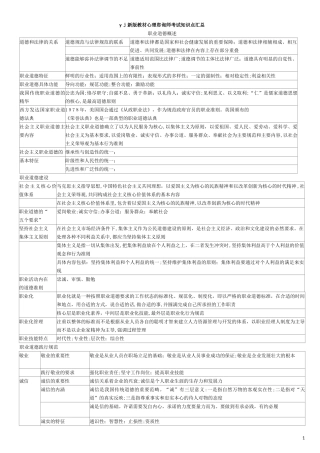 2024年新版教材心理咨询师知识点汇总