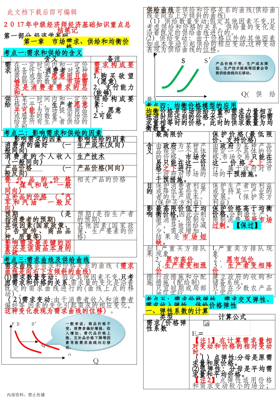2024年新版教材中级经济师经济基础知识重点总结_第1页